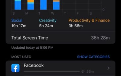 My Social Media Detox Journey