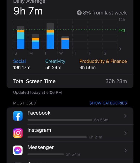 My Social Media Detox Journey