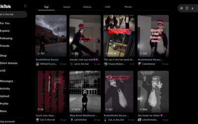 The Cat in the Hat Trend Is Not Just a Creepy TikTok Joke Anymore